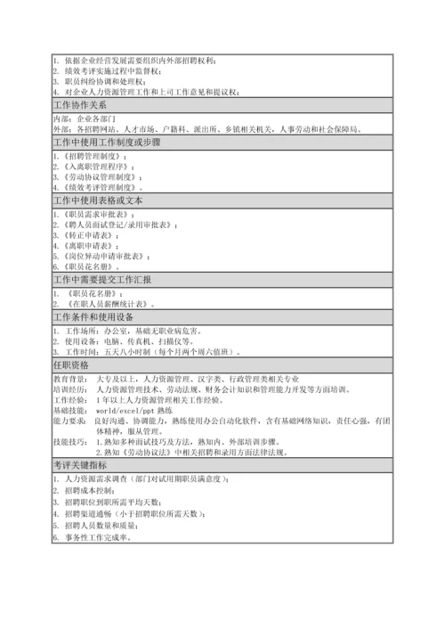 招聘岗位基础职责综合流程.docx