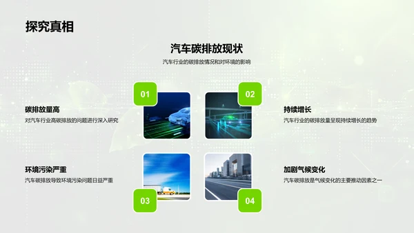 汽车行业环保发展