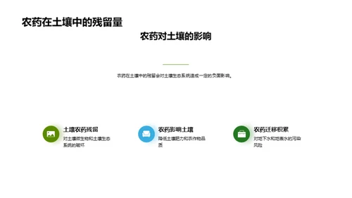 农药研发的绿色革命