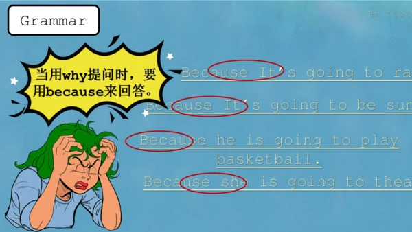 Module8 Unit2 Why are you wearing a hat 课件(共30张PPT