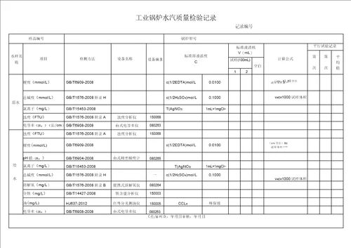 工业锅炉水汽质量检验记录2017一