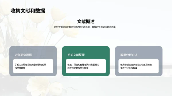 科技养花：革新之路