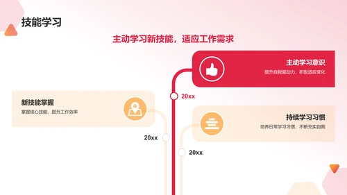 红色渐变个人年终总结PPT模板