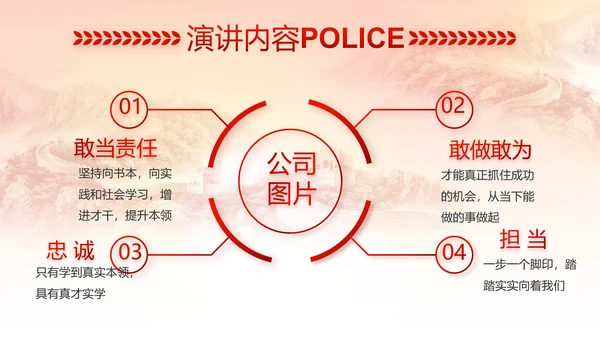 红色公安警察喜迎党的二十大动态PPT
