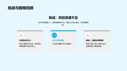 共创团队荣光