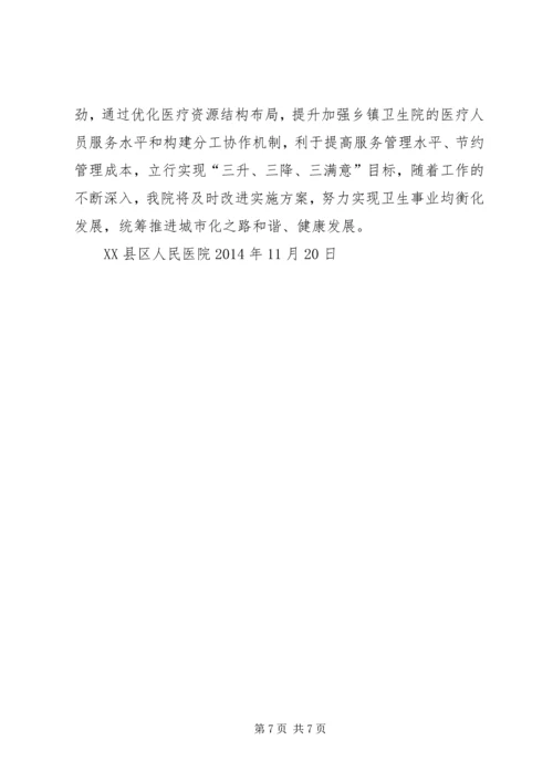 阳山人民医院综合改革实施方案 (3).docx