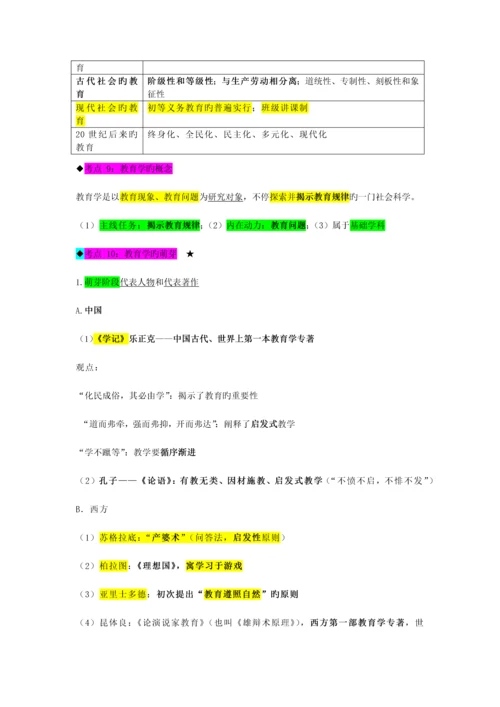 2023年中学教师资格考试教育知识与能力考前必背.docx