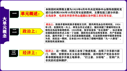 第五单元 从国共合作到国共对立 核心素养时代大单元复习课件