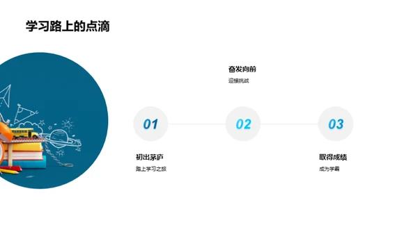 勇往直前，梦想启航
