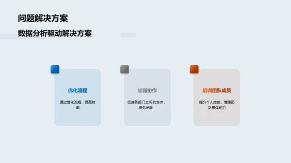 团队进程及成效分析