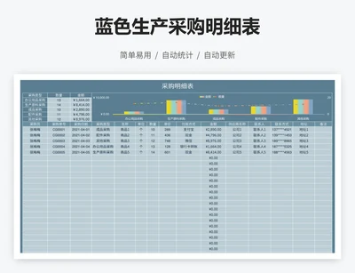 蓝色生产采购明细表