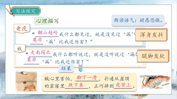 【核心素养】部编版语文三年级下册-27. 漏  第2课时（课件）