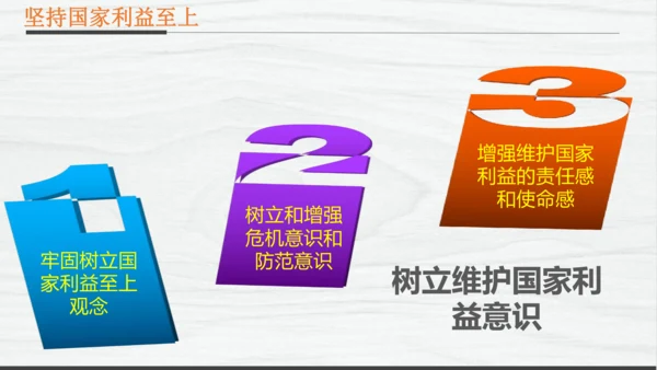 部编版八上道德与法治教材解读