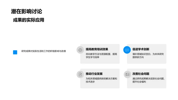 毕业论文答辩报告PPT模板