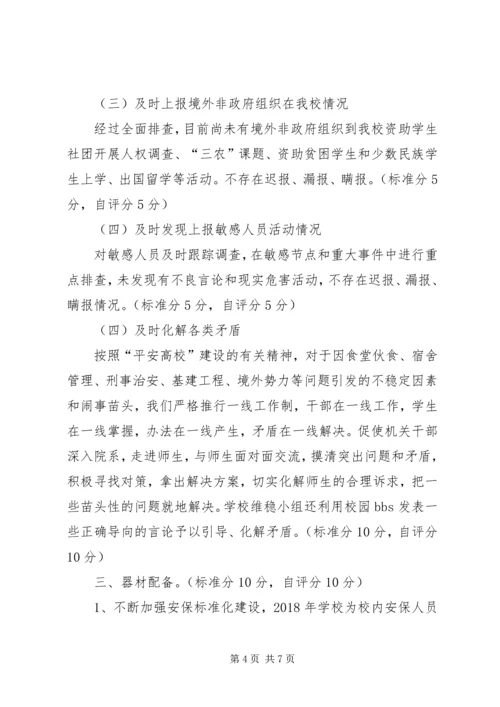学校维稳工作自查自评情况报告.docx
