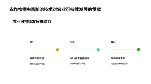 农作物防虫利剑