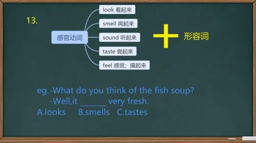Module 5 Shopping Module5 本模块综合与测试