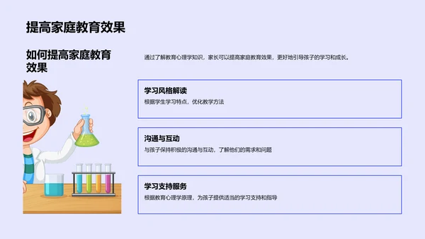 教育心理学应用策略PPT模板