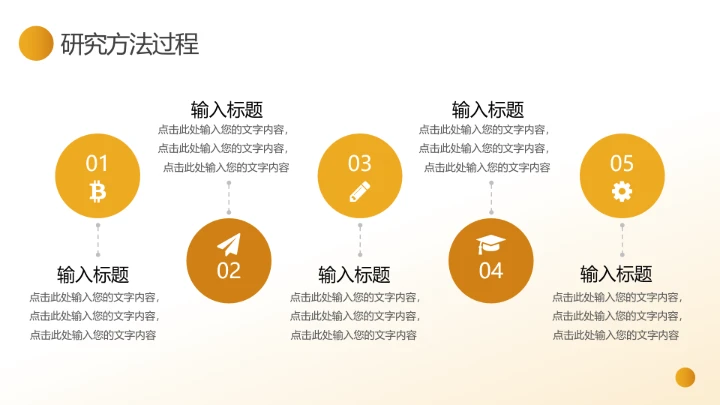 橙色咖色简约毕业论文答辩各专业通用ppt模板