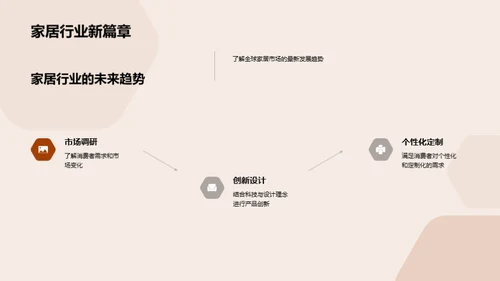 创新家居：生活新篇章