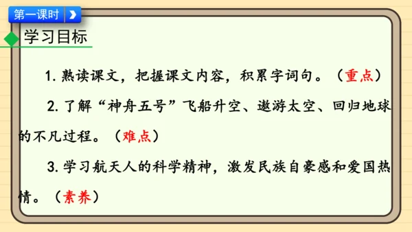 23太空一日 课件