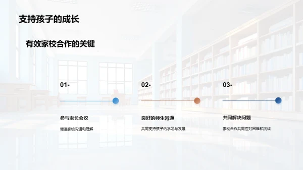 家校合力养成计划