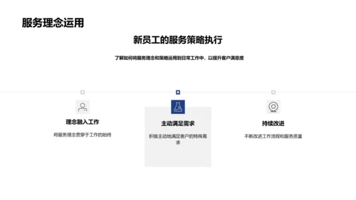服务理念与策略培训PPT模板