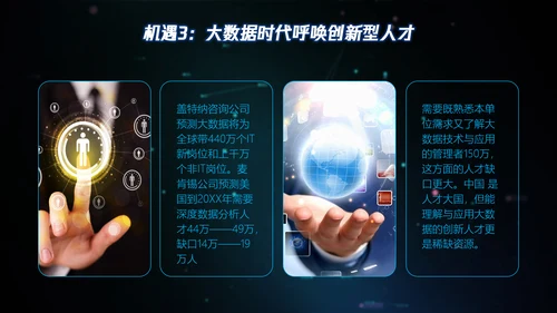 全球大数据数字产业PPT模板