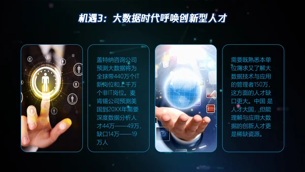 全球大数据数字产业PPT模板