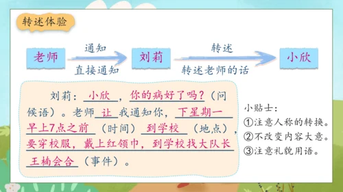【核心素养】部编版语文四年级下册-第一单元 口语交际：转述（课件）