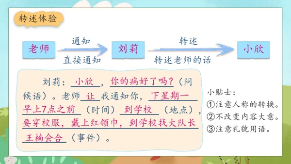 【核心素养】部编版语文四年级下册-第一单元 口语交际：转述（课件）