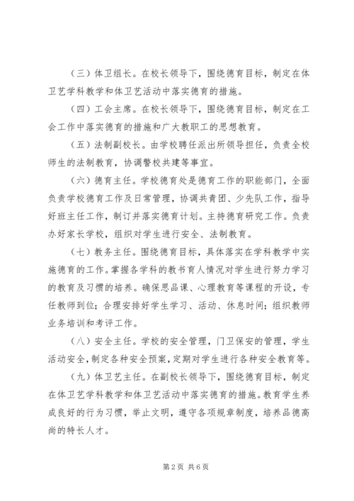 教职工全员育人感想 (4).docx