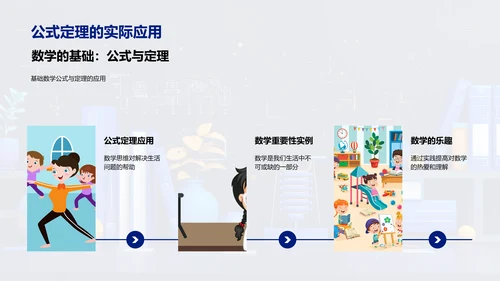 数学在生活中的应用PPT模板