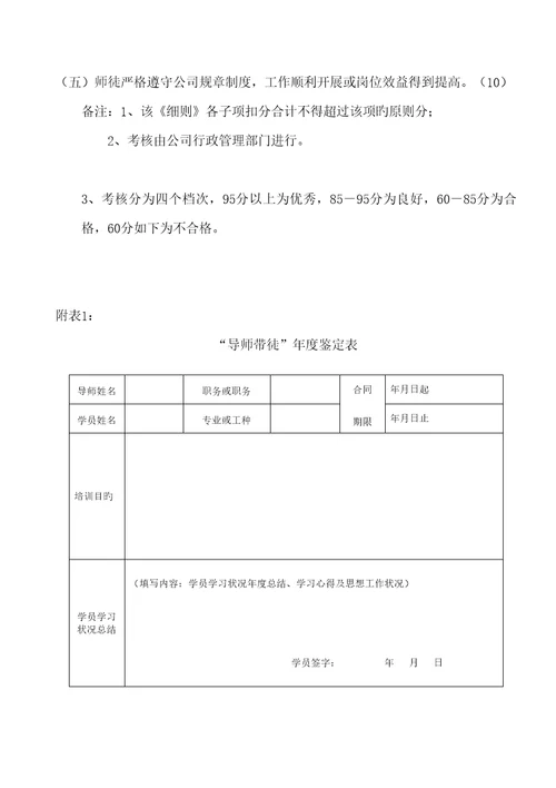 师带徒考核评分标准细则