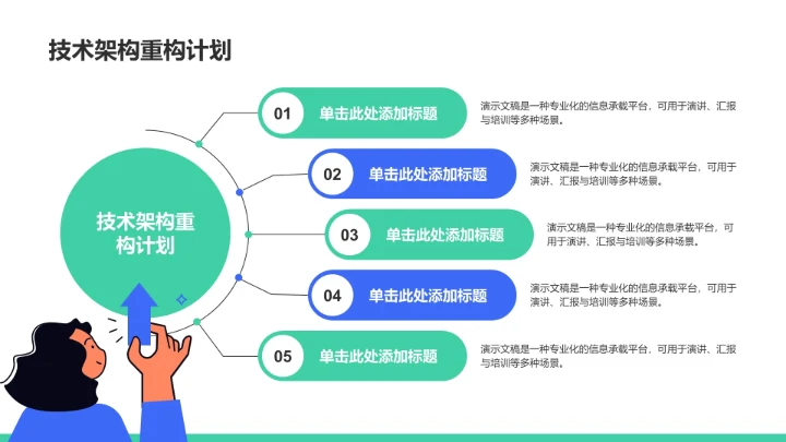年中复盘与问题分析PPT模板