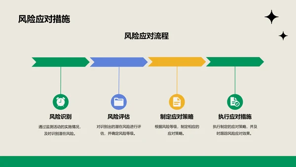 绿色插画卡通植物园环保主题活动PPT模板