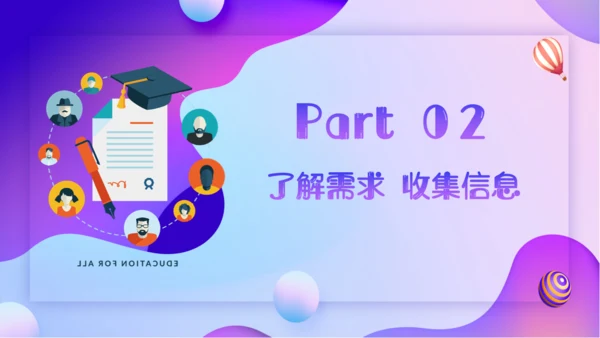 购物商场导购销售技能培训通用PPT模板