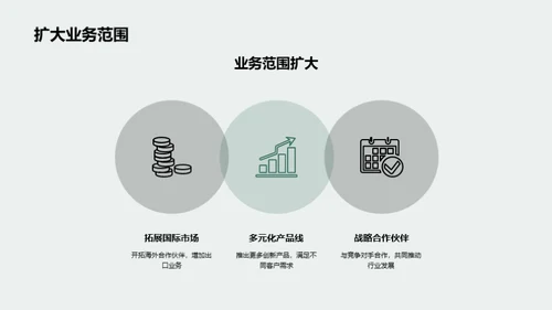 冶金设备制造浪潮