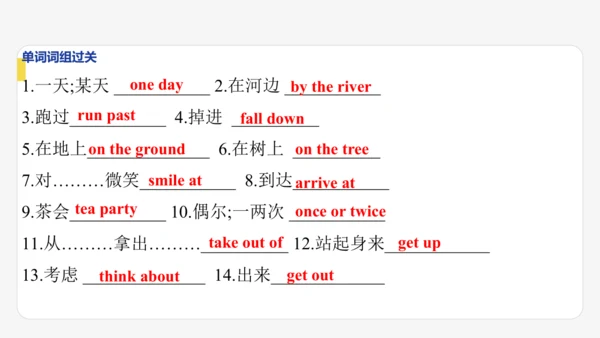 Module 7 A famous story期末模块复习课件-外研版八年级上册