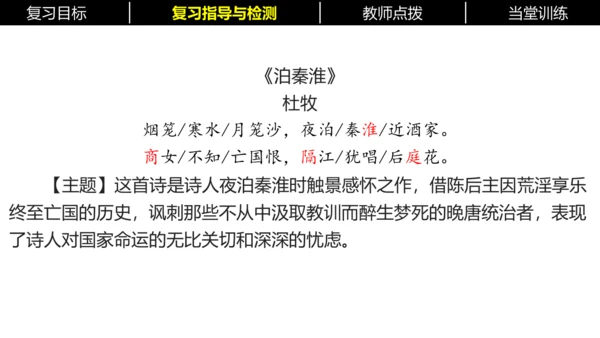 七年级下册语文复习专题三：课内古诗词 课件