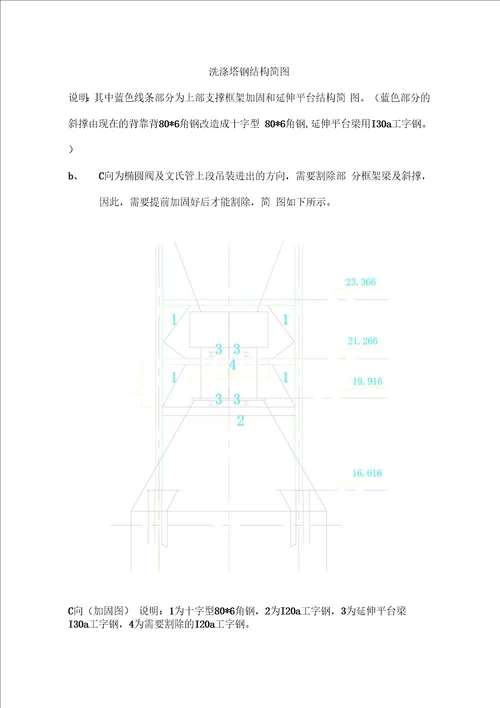 高炉煤气清洗系统椭圆阀和文氏管扩张段更换施工方案