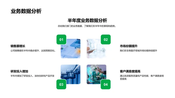 生物部门年中总结PPT模板