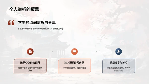 诗词之美深度解析