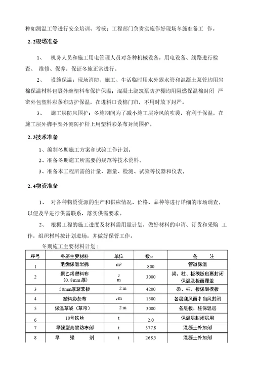 冬期施工实施方案