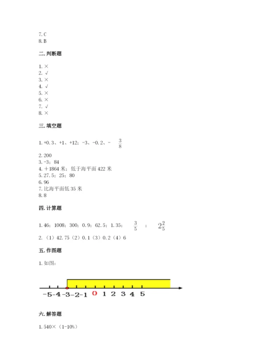 小升初数学期末测试卷及答案.docx