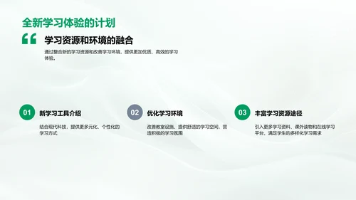 新学年学习提升PPT模板