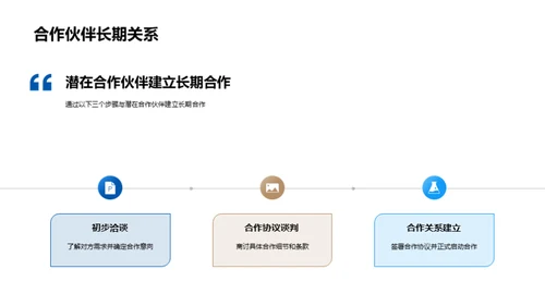 旅游业新颖之路