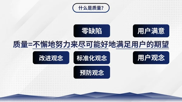 简约商务几何图形部门员工质量管理培训PPT模板