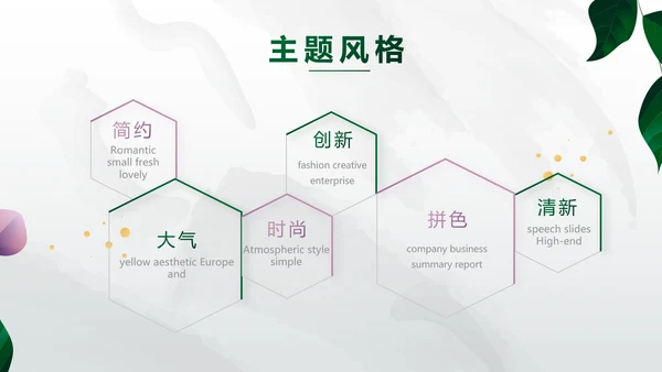 公司产品介绍宣传图片展示PPT动态模板