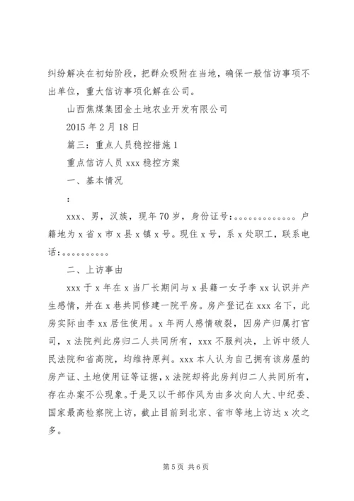 全国、省“两会”期间重点稳控对象失控查找和去省赴京非正常上访处置工作预案.docx